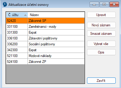 Mzdy 2-4-6 – účetní osnova